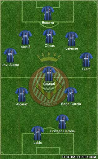 F.C. Girona Formation 2016