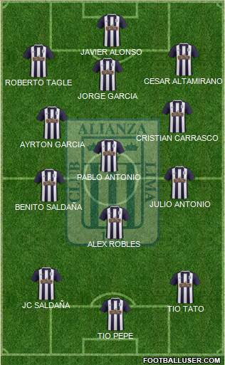 C Alianza Lima Formation 2016