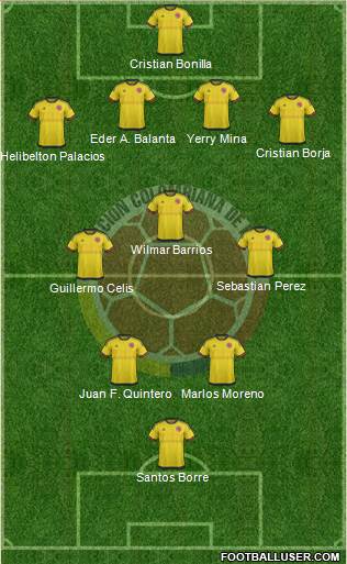 Colombia Formation 2016