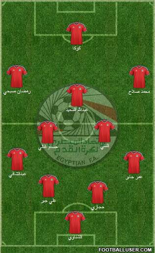 Egypt Formation 2016