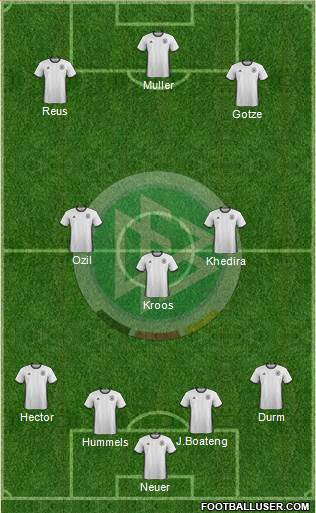 Germany Formation 2016