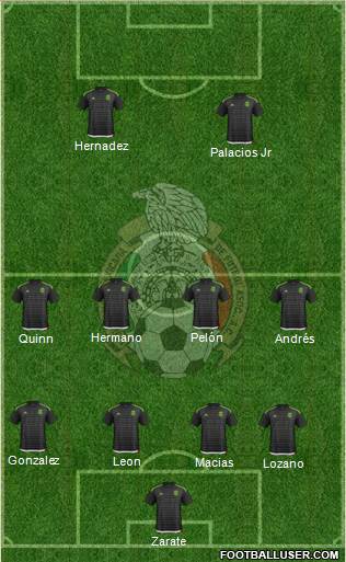 Mexico Formation 2016