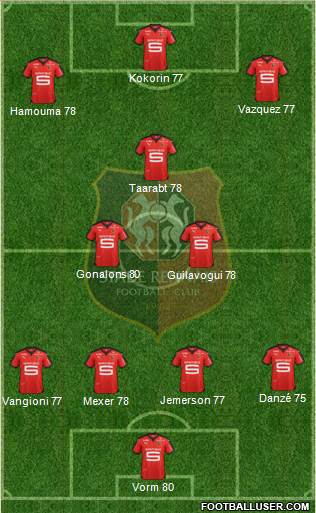 Stade Rennais Football Club Formation 2016