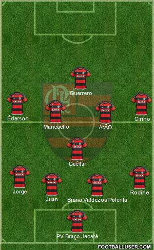 CR Flamengo Formation 2016