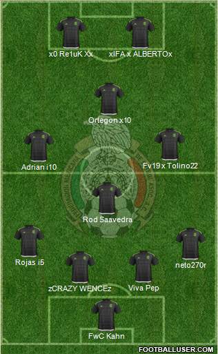 Mexico Formation 2016