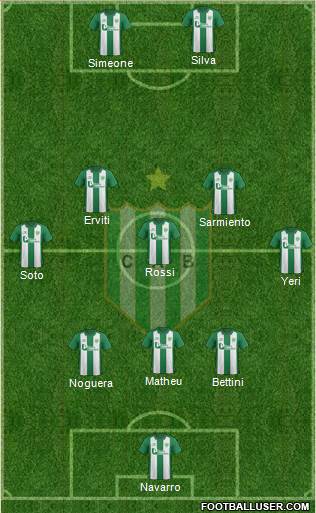 Banfield Formation 2016