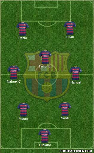 F.C. Barcelona B Formation 2016