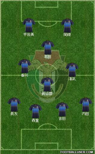 Japan Formation 2016