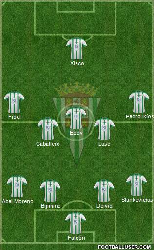 Córdoba C.F., S.A.D. Formation 2016