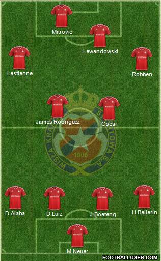 Wisla Krakow Formation 2016