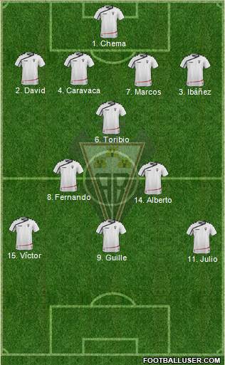 Albacete B., S.A.D. Formation 2016