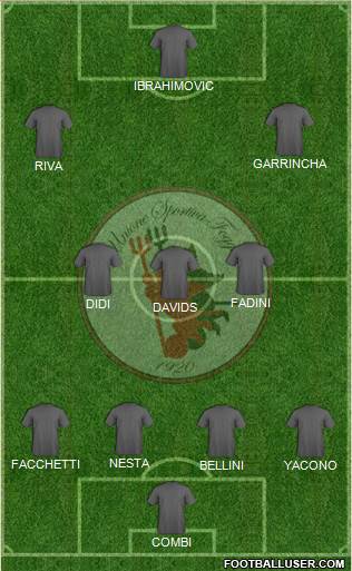 Foggia Formation 2016