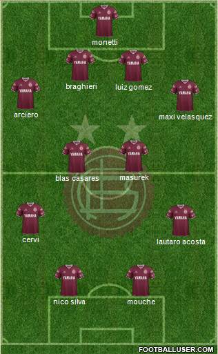 Lanús Formation 2016