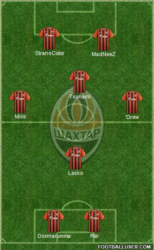 Shakhtar Donetsk Formation 2016