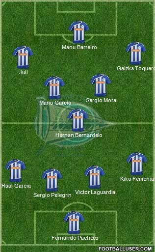 D. Alavés S.A.D. Formation 2016