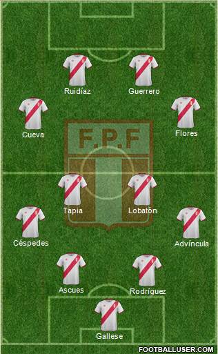 Peru Formation 2016