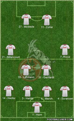 1.FC Köln Formation 2016