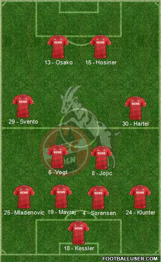 1.FC Köln Formation 2016