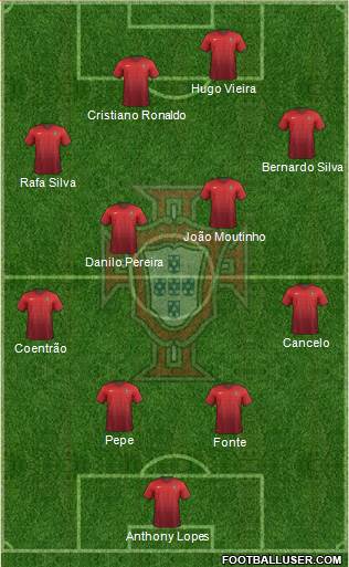 Portugal Formation 2016