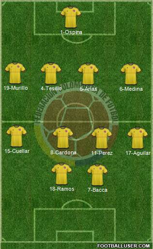 Colombia Formation 2016