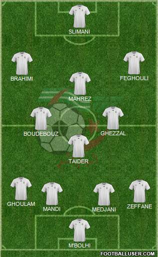 Algeria Formation 2016