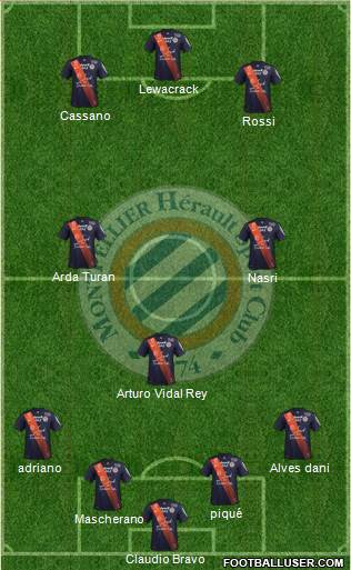 Montpellier Hérault Sport Club Formation 2016