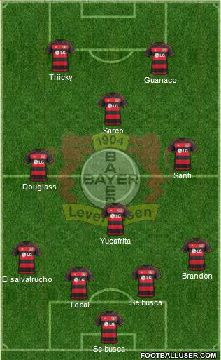 Bayer 04 Leverkusen Formation 2016