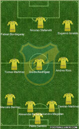 Defensa y Justicia Formation 2016