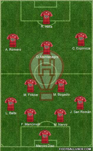 Huracán Formation 2016