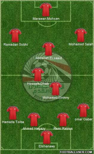 Egypt Formation 2016