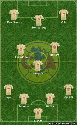 Club de Fútbol América Formation 2016