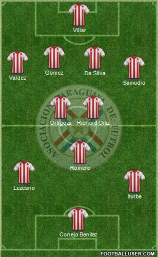 Paraguay Formation 2016