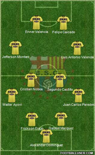 Barcelona SC Formation 2016