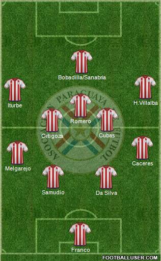 Paraguay Formation 2016