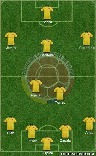 Colombia Formation 2016