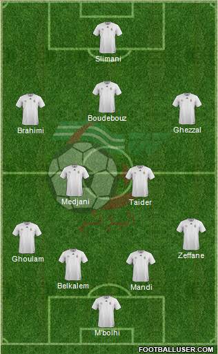 Algeria Formation 2016