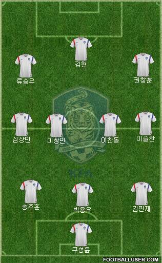 South Korea Formation 2016