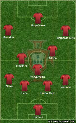 Portugal Formation 2016