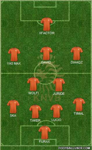 Holland Formation 2016