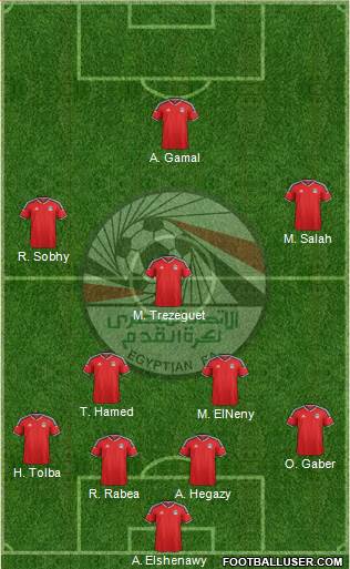 Egypt Formation 2016