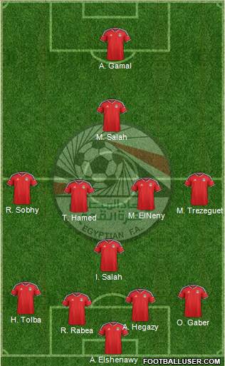 Egypt Formation 2016