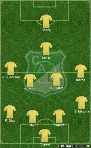 AC Deportivo Cali Formation 2016