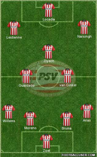 PSV Formation 2016