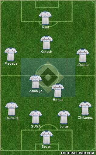 Hamburger SV Formation 2016