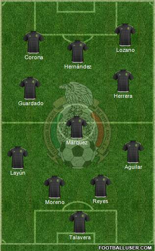 Mexico Formation 2016