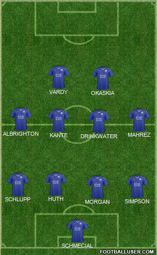 Leicester City Formation 2016