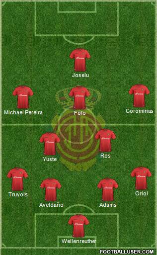 R.C.D. Mallorca S.A.D. Formation 2016