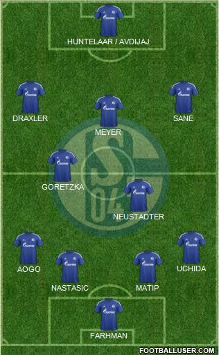 FC Schalke 04 Formation 2016