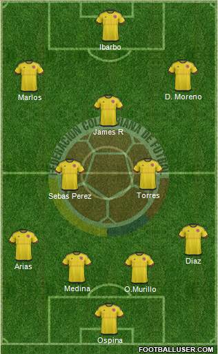 Colombia Formation 2016