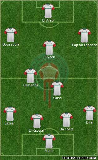 Morocco Formation 2016